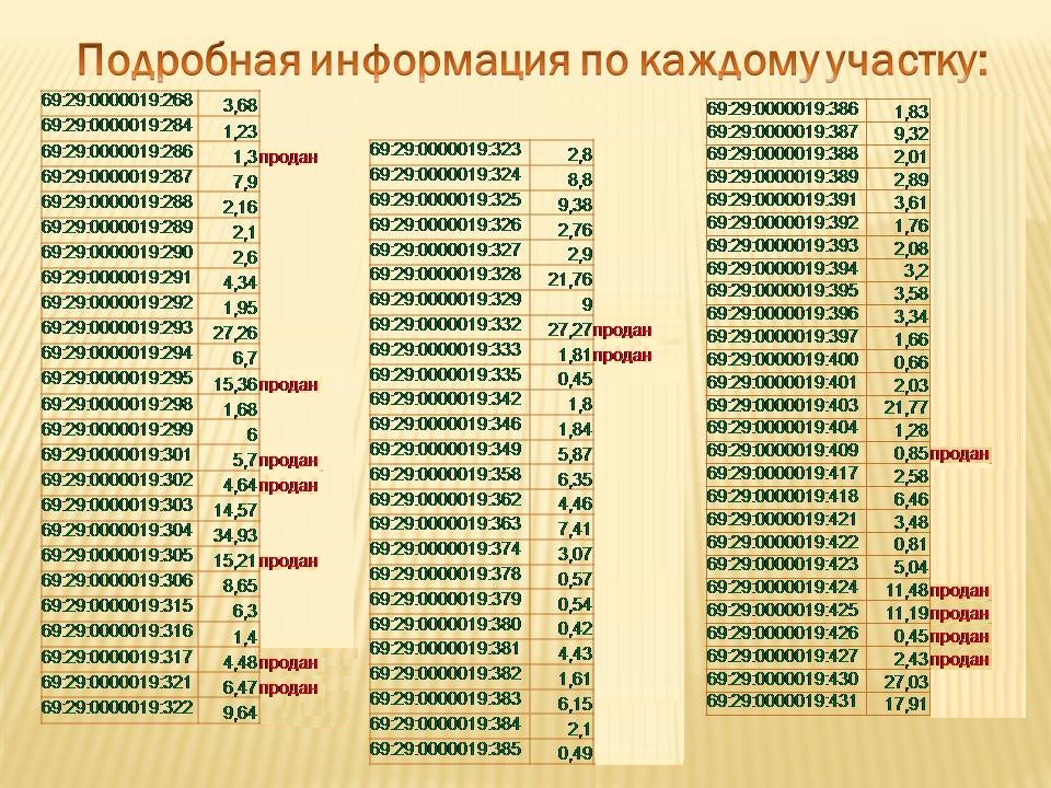 Подробно